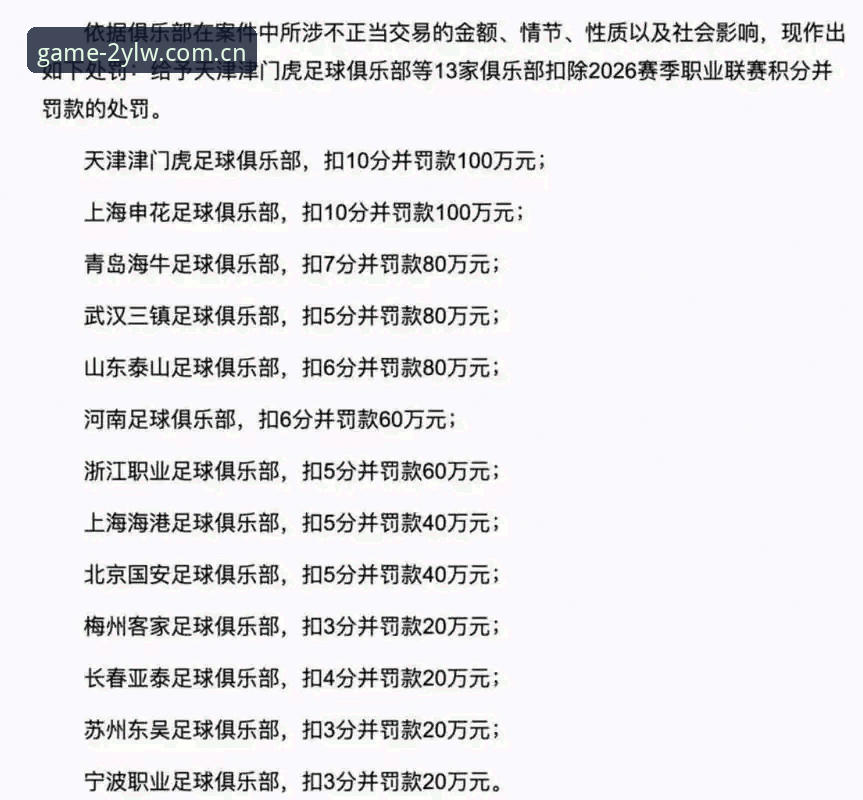 九游账号注册 足协第三批禁足名单速查:九游账号注册与赛事资讯实用指南