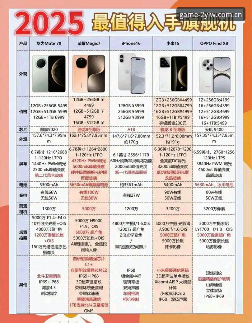 九游中国官方站全面评测：2025登录与2026手机版，你的选择值不值？